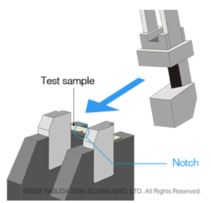 Charpy Impact Test