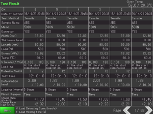 จอสัมผัส