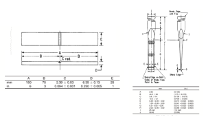รูปแสดงขนาดของชิ้นงานทดสอบเดอแมทเทียและอุปกรณ์บากตัวอย่าง