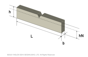 This figure shows the size of the Izod test specimen.