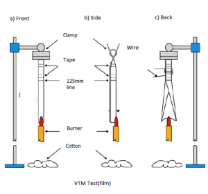 วิธีการทดสอบการเผาไหม้แนวตั้งของวัสดุบาง VTM